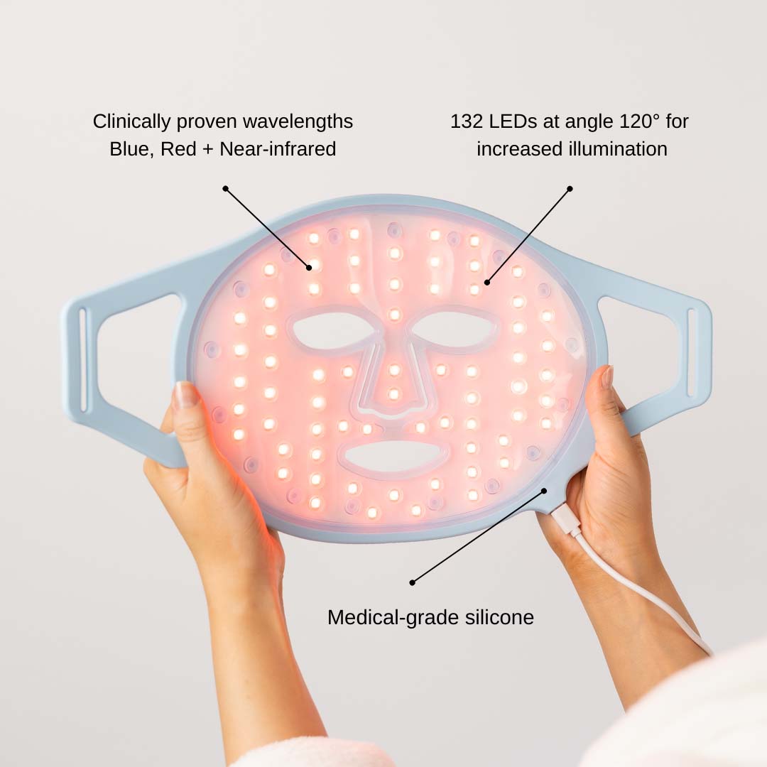 Dermal Supplies skincare Trudermal LED Face Mask