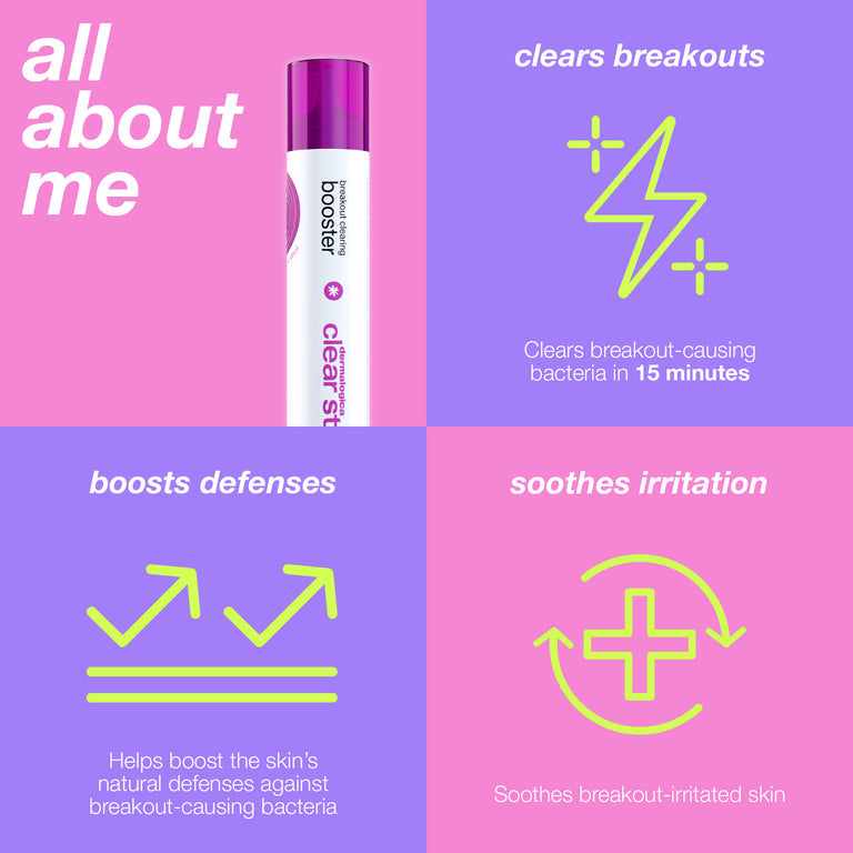 Dermalogica skin care Dermalogica Breakout Clearing Booster