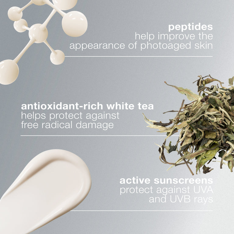 Dermalogica skin care Dermalogica Dynamic Skin Recovery SPF50