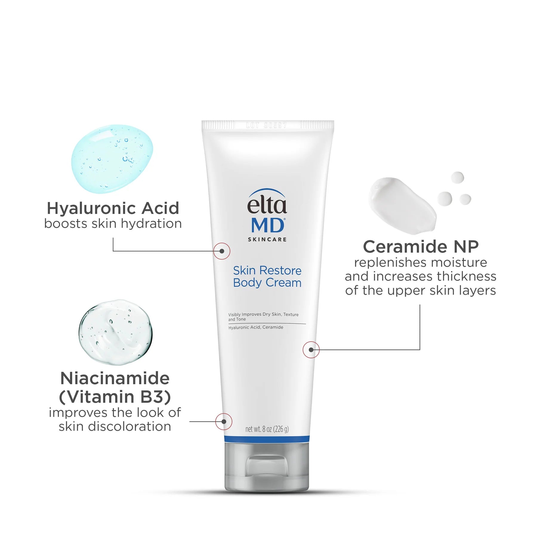 Elta MD Body Moisturiser EltaMD Skin Restore Body Cream