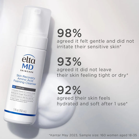 Elta MD cleanser EltaMD Skin Recovery Amino Acid Foaming Cleanser