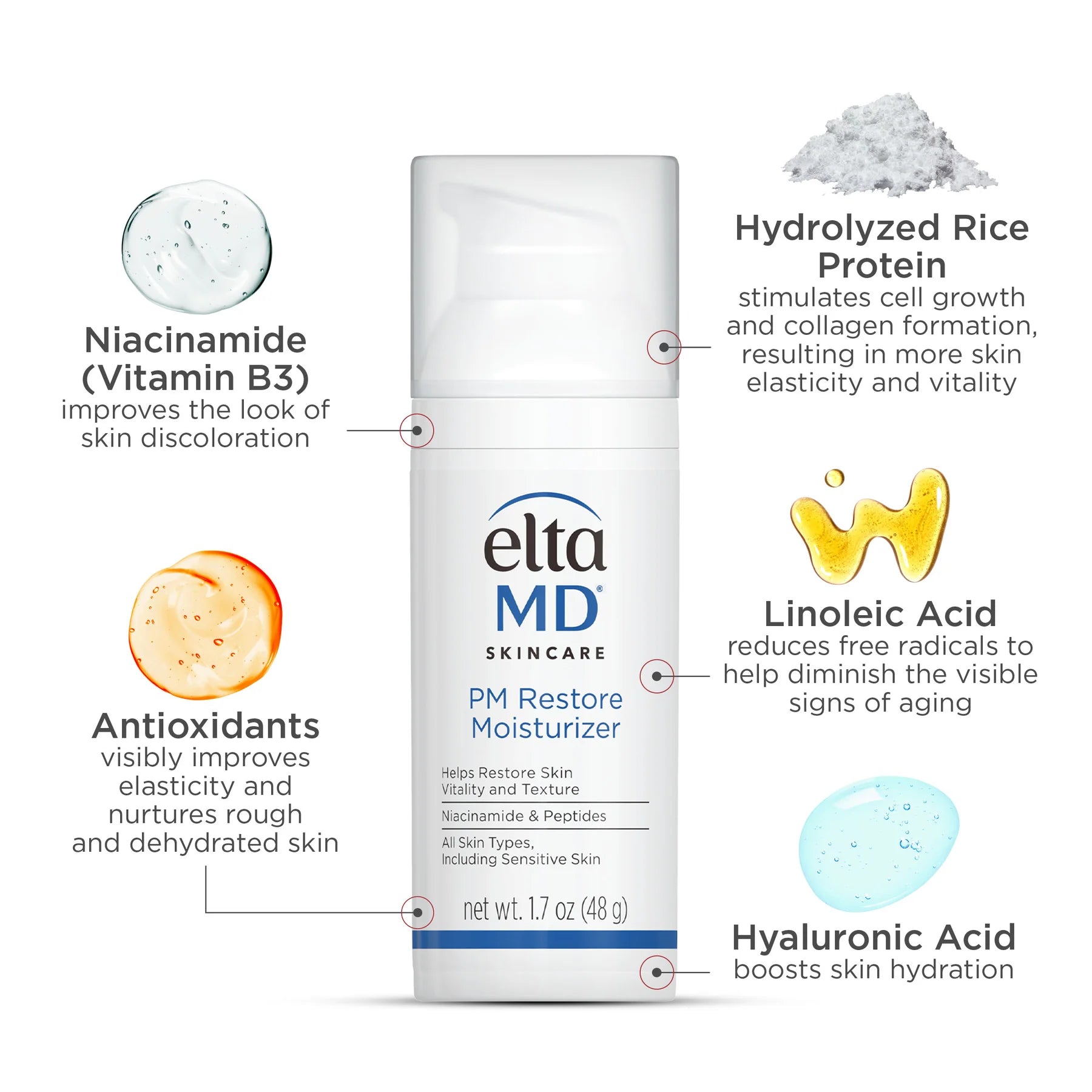 Elta MD moisturiser EltaMD PM Restore Moisturizer