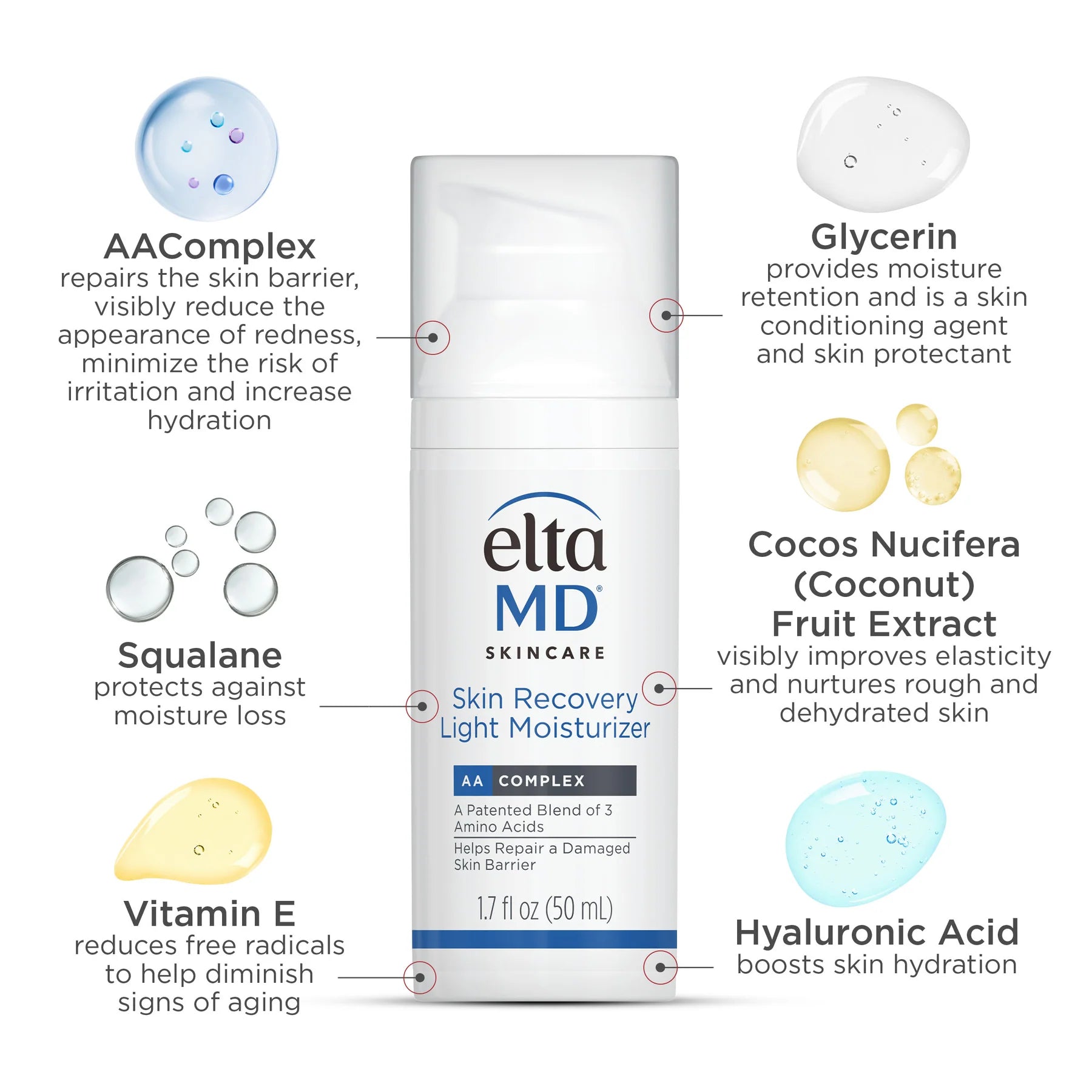 Elta MD moisturiser EltaMD Skin Recovery Light Moisturizer