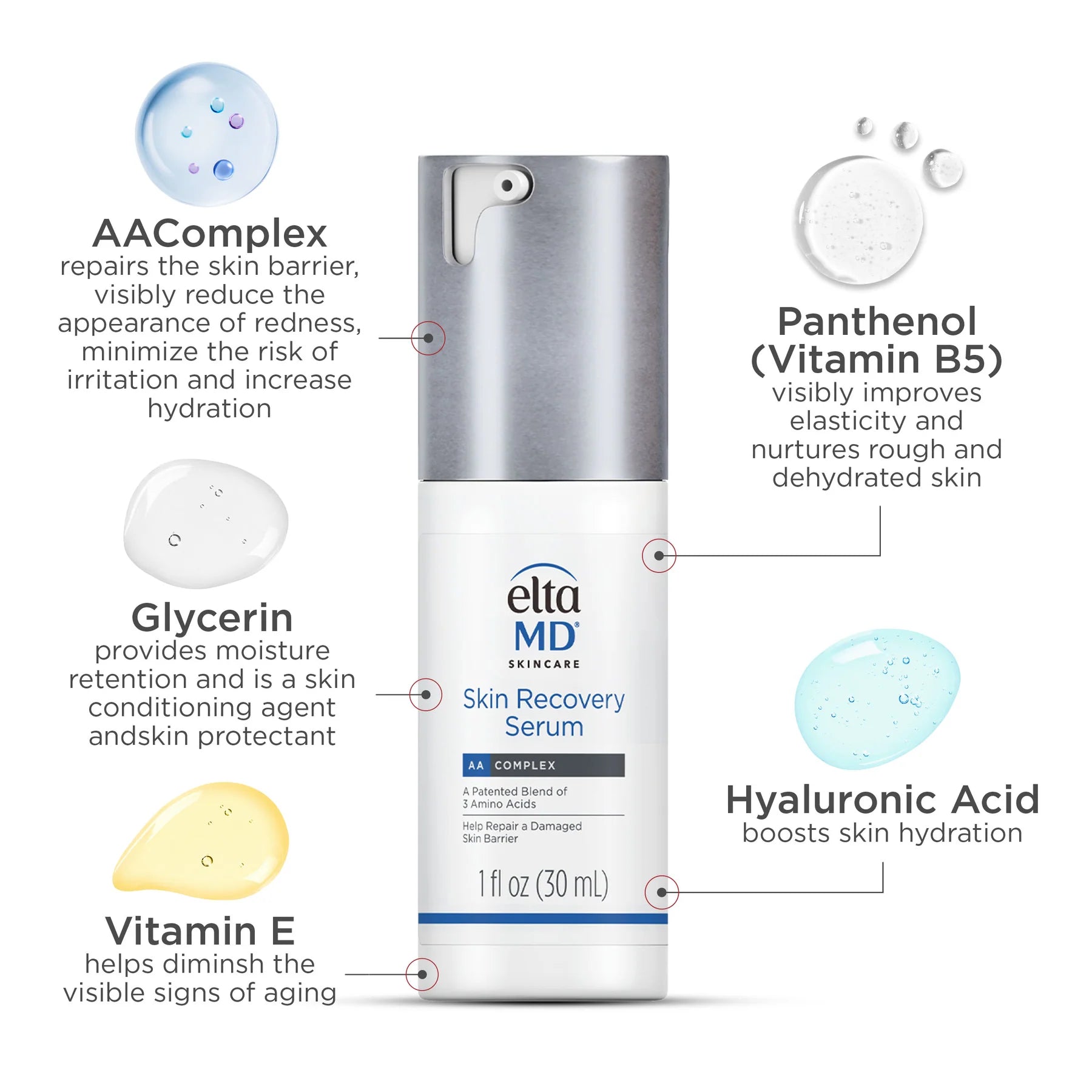 Elta MD Serum EltaMD Skin Recovery Serum