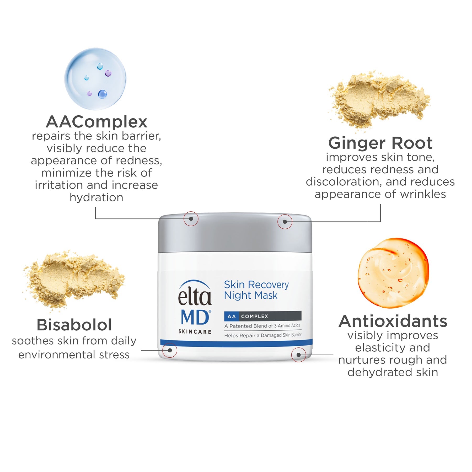 Elta MD skincare mask EltaMD Skin Recovery Night Mask