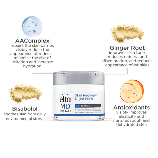 Elta MD skincare mask EltaMD Skin Recovery Night Mask
