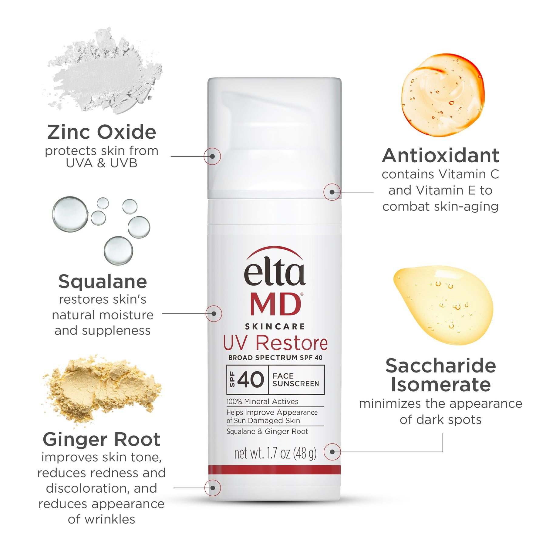 Elta MD sunscreen EltaMD UV Restore Untinted SPF40