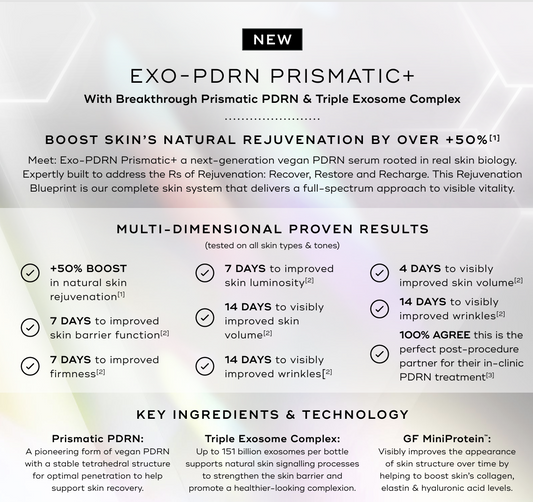 Medik8 Skin Care Medik8 Exo-PDRN Prismatic+ **NEW PRODUCT**
