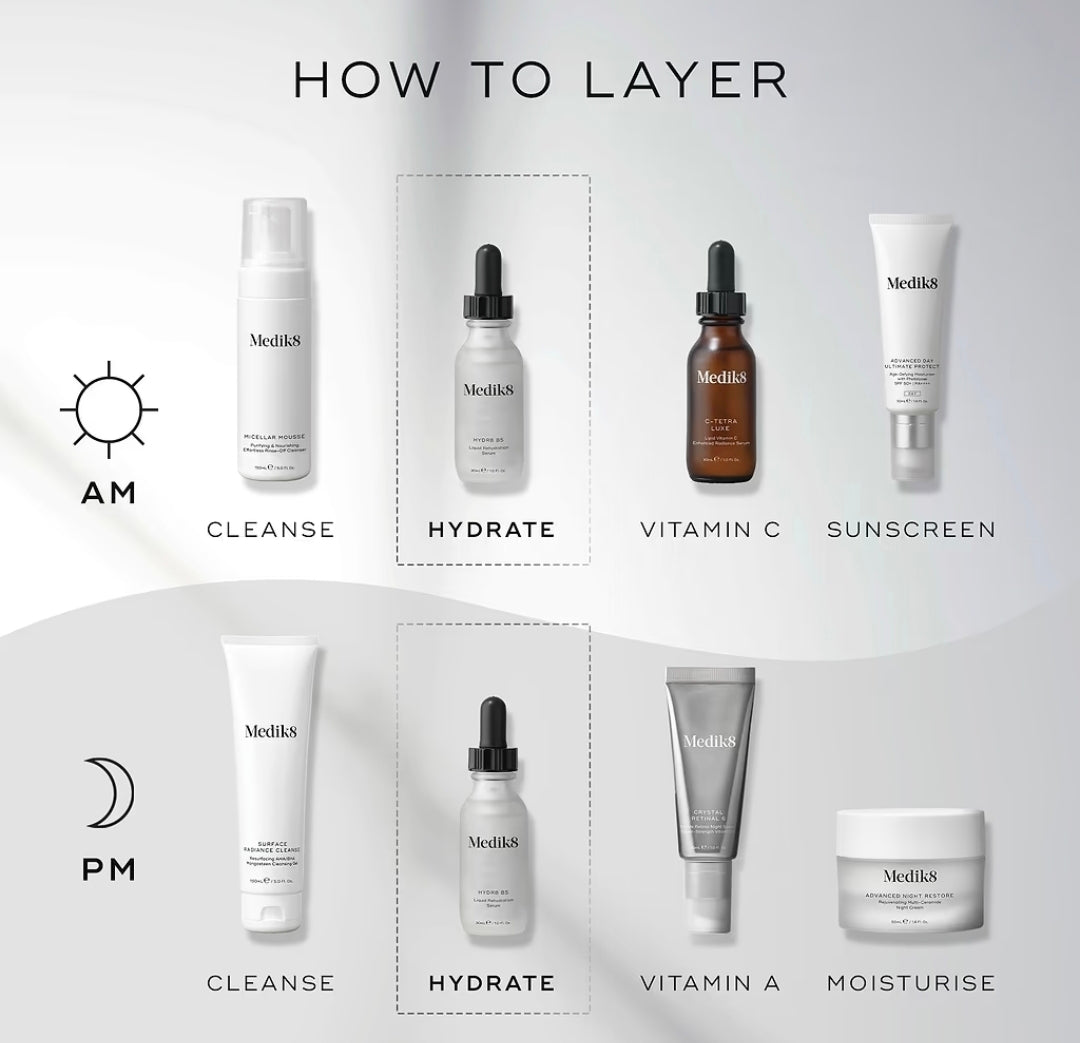 Medik8 Skin Care MEDIK8 Hydr8 B5 Serum 30ml