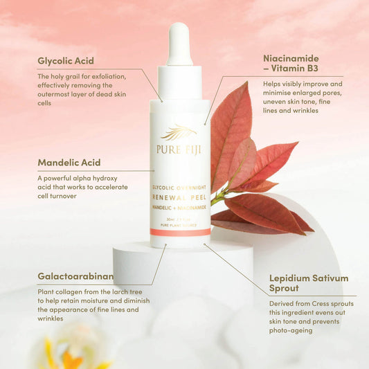 Pure Fiji Skin Care Pure Fiji Glycolic Overnight Renewal Peel