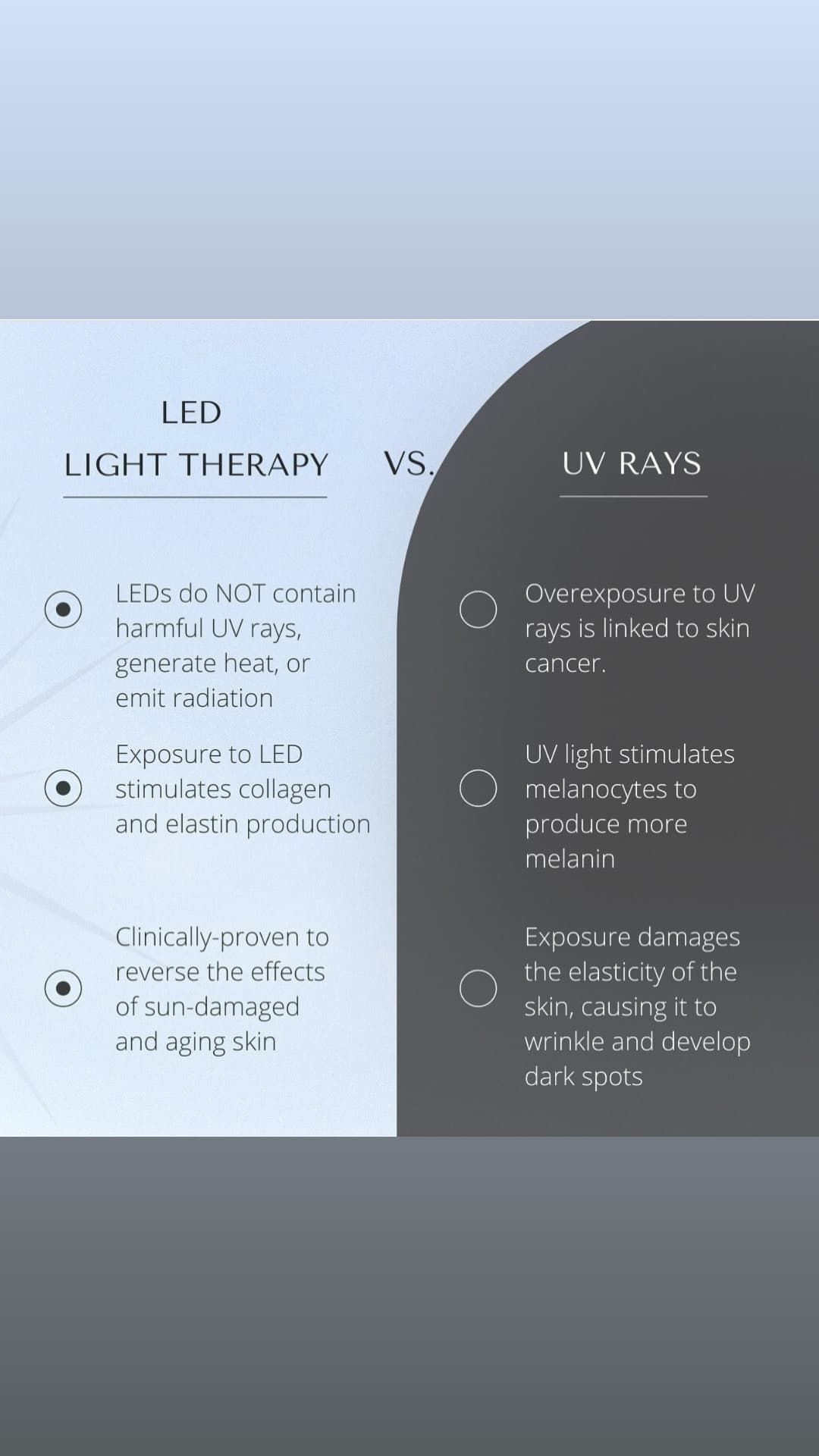 Omnilux Contour Face LED Home Treatment Mask - Exquisite Laser Clinic
